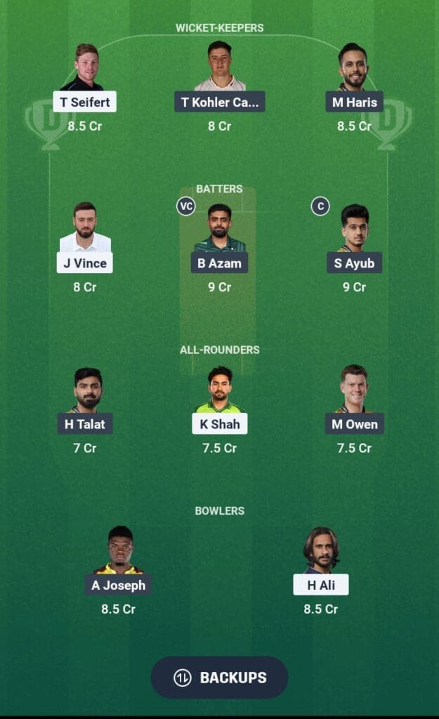 KAR vs PES Dream11
